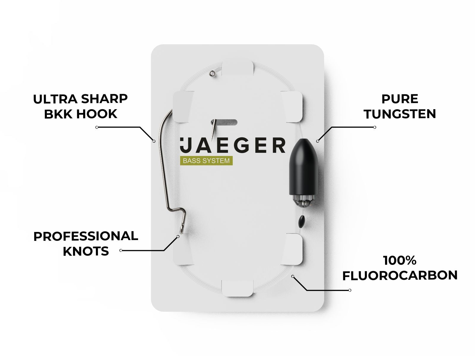 BASS GO KIT - All in One Bass Fishing Combo